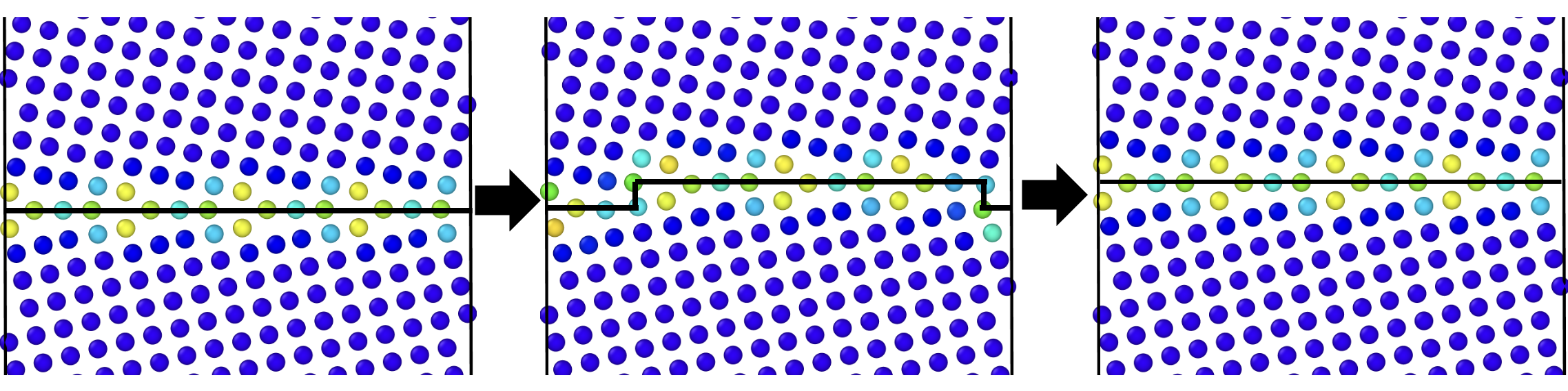 _images/gb_migration_disc_min_images.png