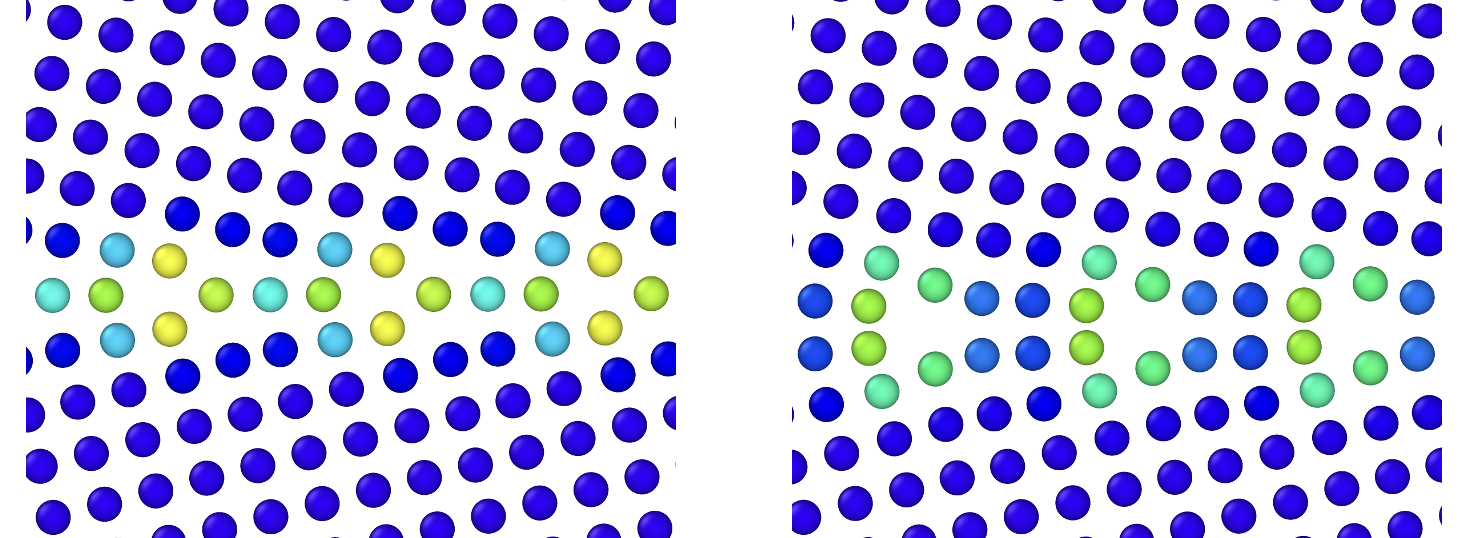 Minimized GB structures