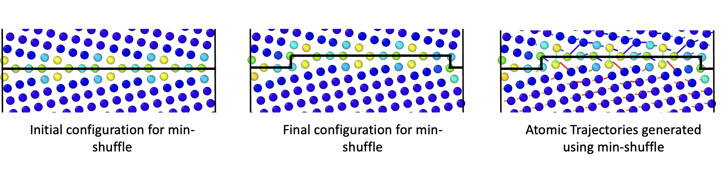 _images/min_shuffle_theory.png