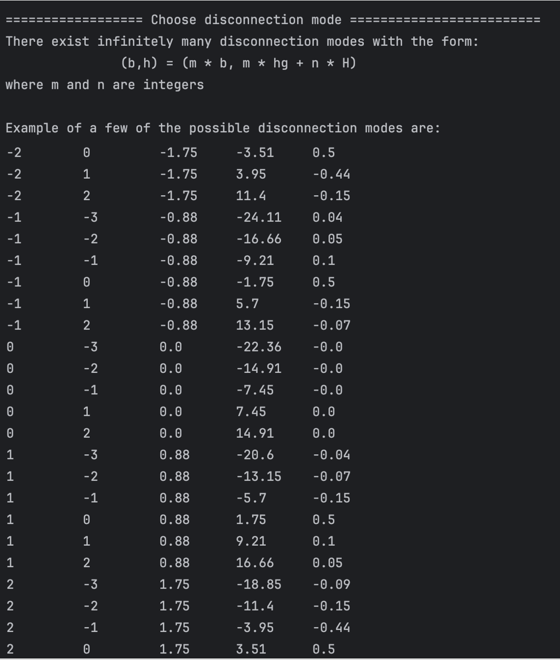 Disconnection images without any elastic relaxation